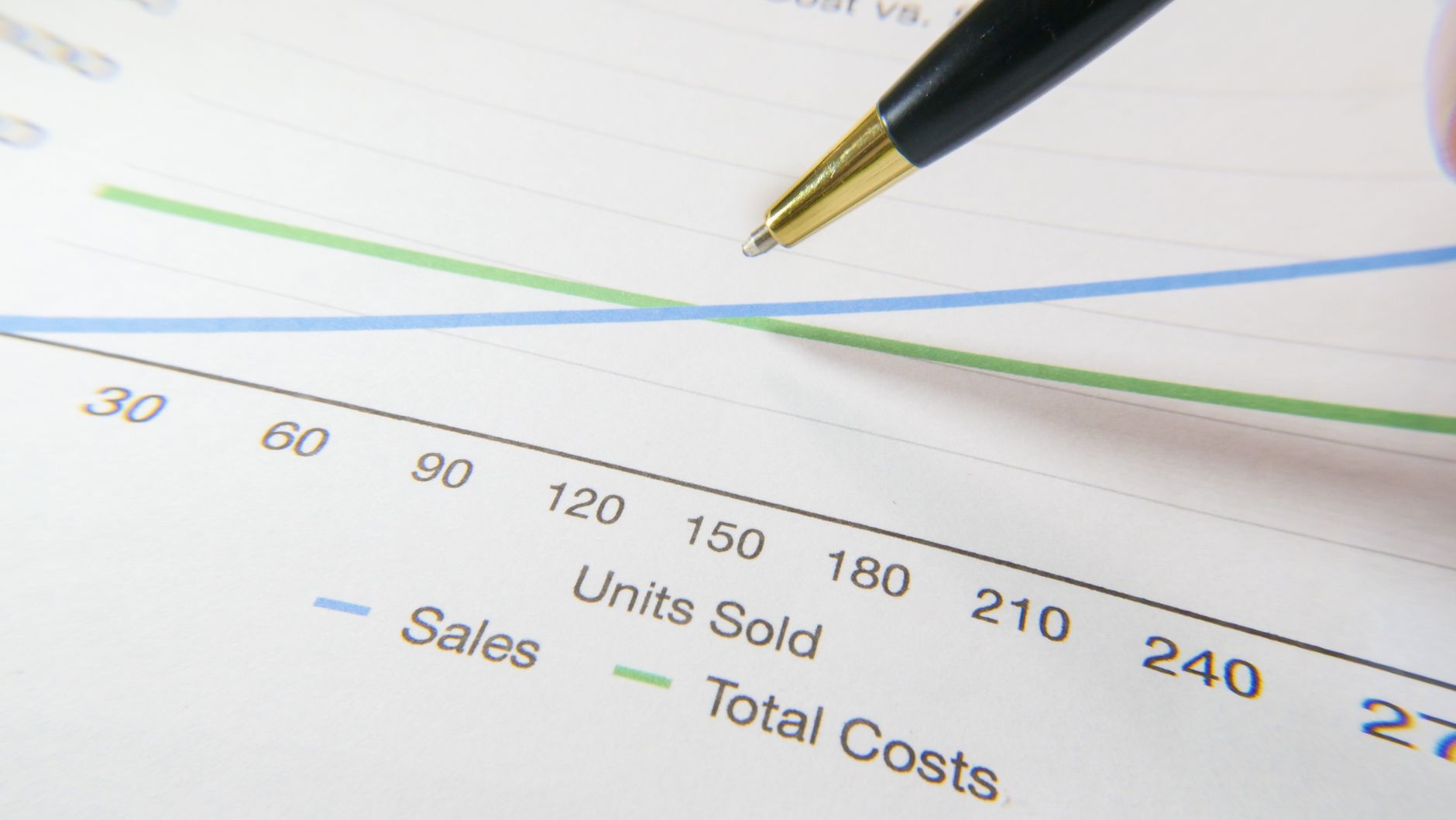 Management Consulting for Small Businesses Improving Profit Margins