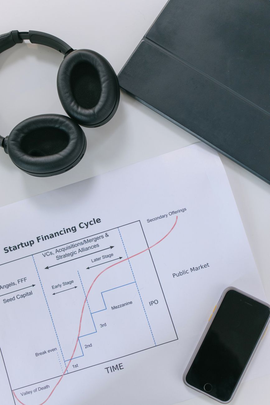 Outsourced CFO Services for Startups Preparing for Investor Funding